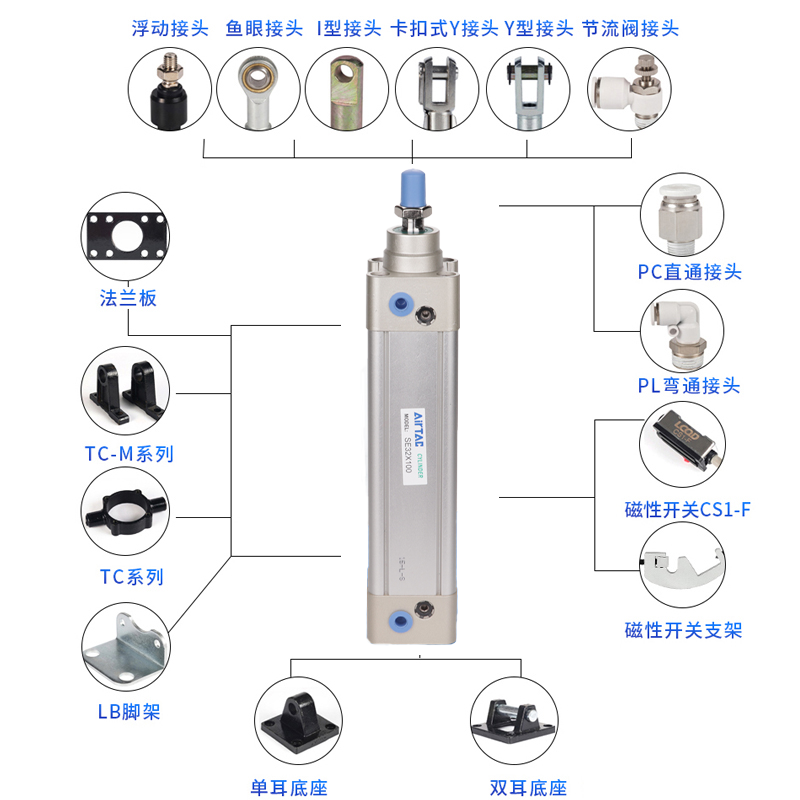 亚德客型标准气缸SE125*25*50*75*100*125*150*175*200*250*300-S - 图0