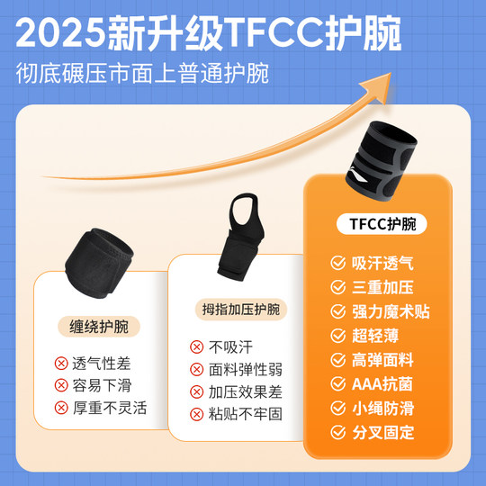 李宁护腕手腕扭伤女款男羽毛球专用tfcc损套运动带劳腱鞘加压具疼