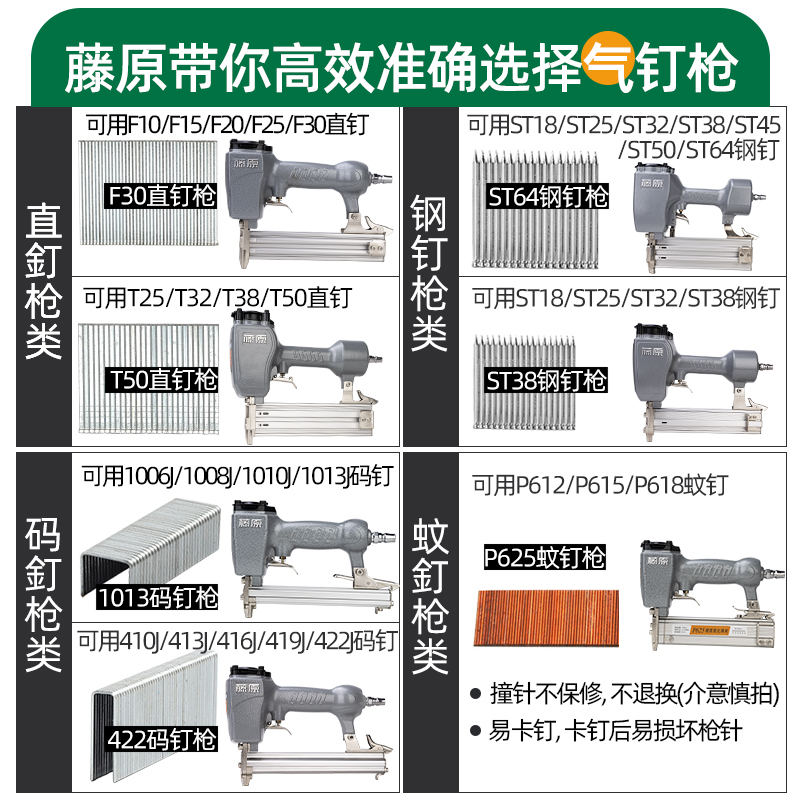 藤原气钉枪F30直钉枪射钉枪钢钉枪码钉枪气排枪气动钉枪木工工具-图3