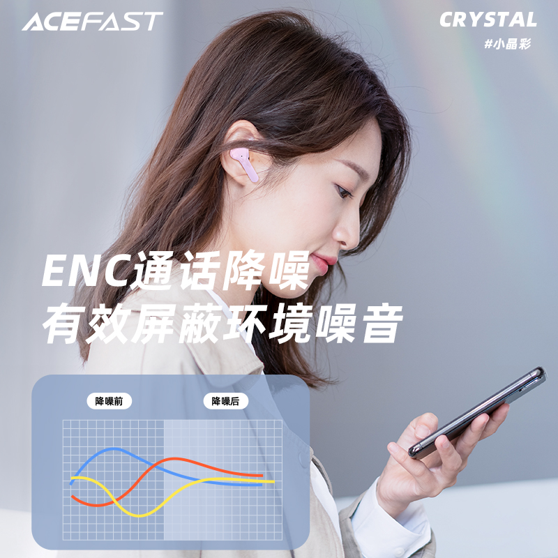 ACEFAST T6糖果耳机小晶彩真无线蓝牙耳机入耳式全透明运动通用 - 图1