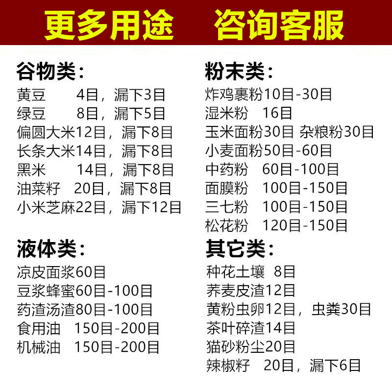 筛子筛网304不锈钢过滤网筛面粉筛豆浆裹粉筛大米芝麻标准分样筛 - 图2