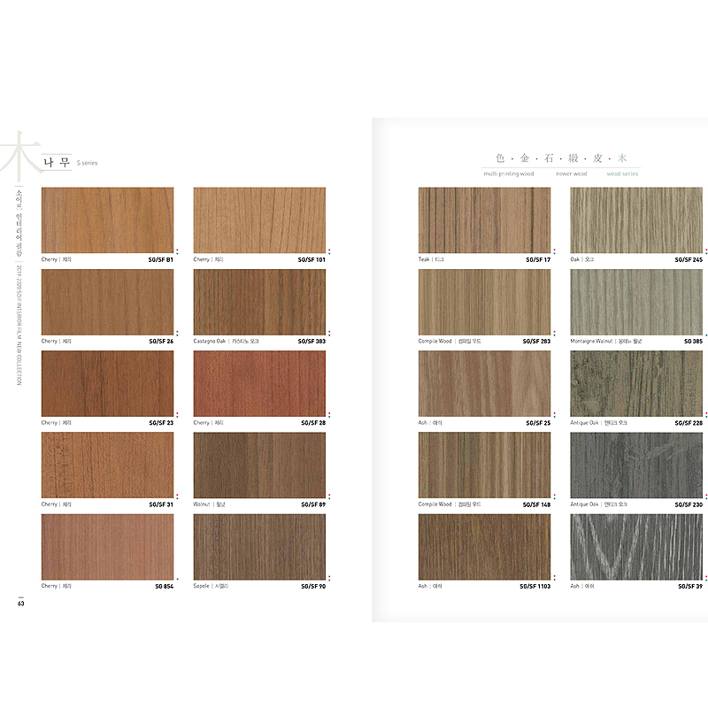 波音软片韩国进口soif自粘贴纸家具翻新木门墙壁纸阻燃木纹膜-图2