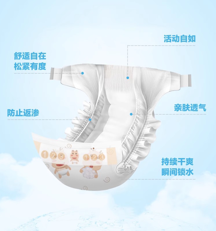 【U先试用】马应龙臻品环腰纸尿裤S码试用体验装婴儿透气亲肤1片 - 图3