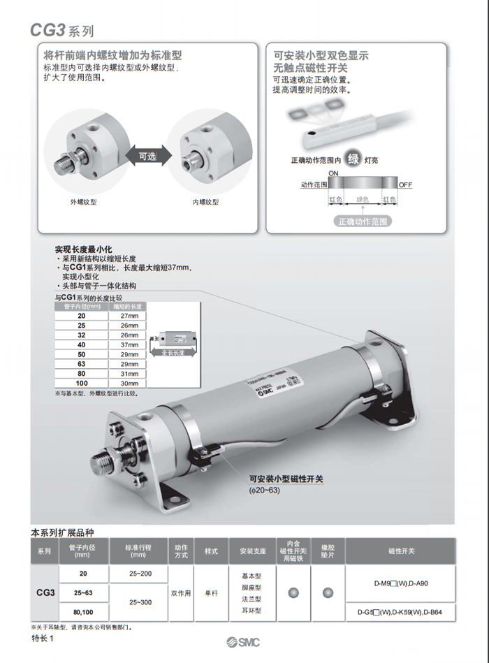 SMC短型迷你气缸CDG3B/L/F/G/DN-25/50/75/100/125/150/175...-图0