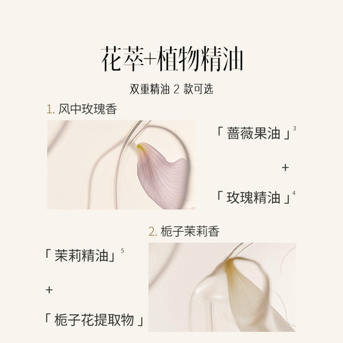 百雀羚旗下三生花沐浴露持久留香双重精油氨基酸香氛沐浴液男女 - 图0