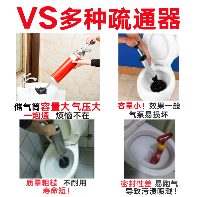 一炮通管道疏通器高压厨房家用通下水道堵塞工具厕所马桶疏通神器-图3