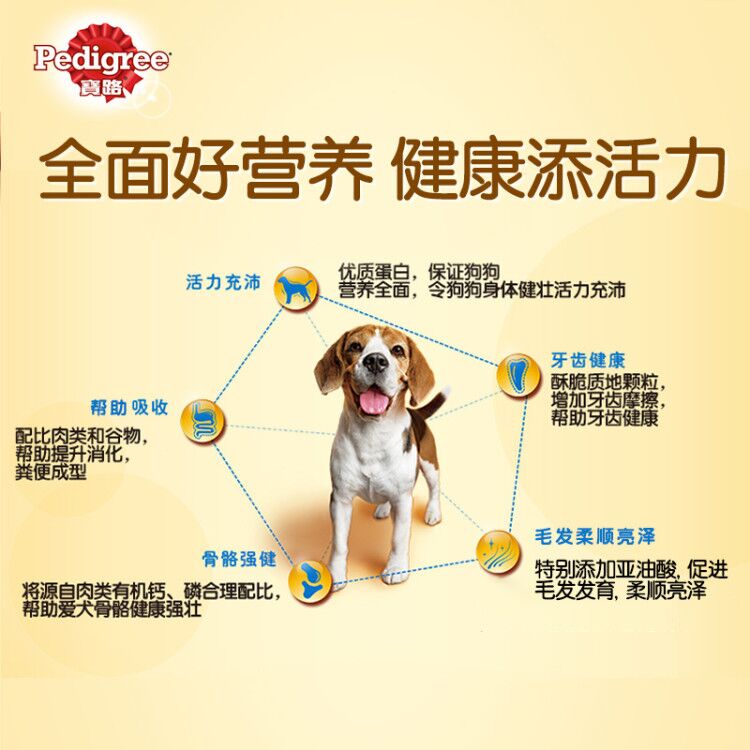 宝路狗粮常见误区,专家教你省钱的秘诀