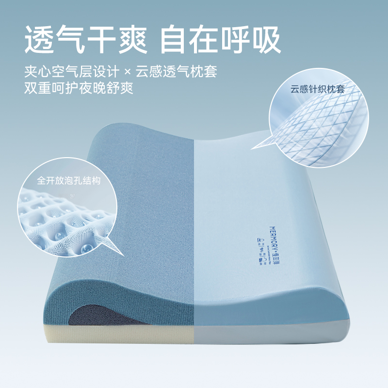 美眠康多喜爱慢回弹记忆棉枕头A类抗菌枕芯深睡枕呵护颈椎成人
