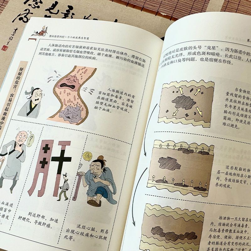 漫画版黄帝内经正版上下全套2册马寅中著二十四节气养生智慧十二时辰养生智慧中医八大名著之一漫画图解皇帝内径原版中医养生大全-图2