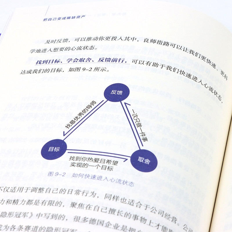 把自己变成稀缺资产何思平著投资自己如何让财富追着你跑高效能人士的七个习惯畅销书排行榜成功励志个人成长认知力行动力生命力书