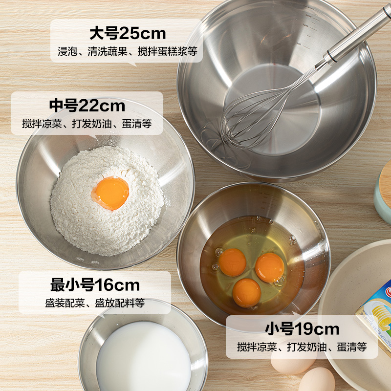 网易严选不锈钢盆304食品级不锈钢和面盆打蛋盆家用厨房料理盆子