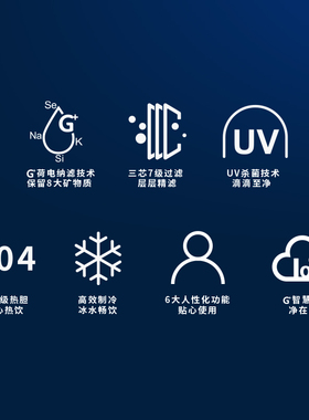 GE净水器纳滤水商用办公