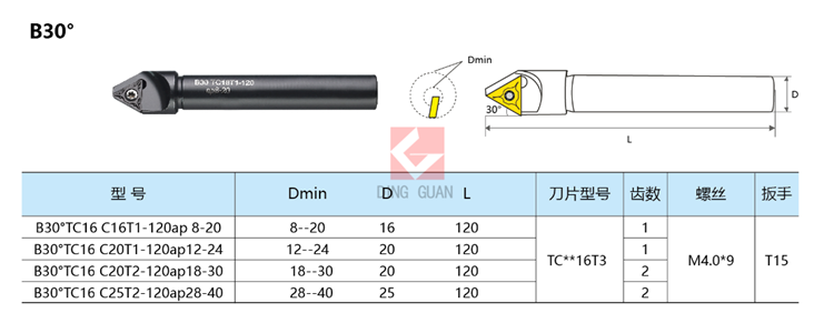 数控倒角刀杆 舍弃式倒角刀 加硬防震直柄刀 15度 30度 45度 60度 - 图1