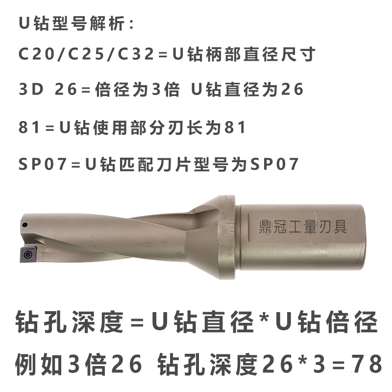 3倍U钻SP数控快速钻头暴力钻喷水钻头 14 15 16 17 18 19 20-70mm - 图0