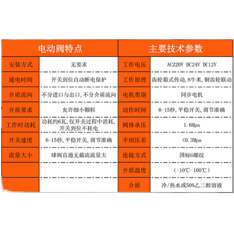 电动二通球阀二线常闭常开电动水阀开关双向4分15 AC220VDC24V12V - 图3