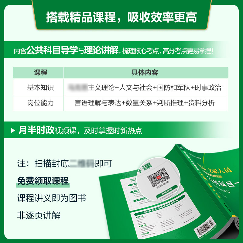 新大纲军队文职真题中公2025年公共专业科目人员考试用书历年试卷题库部队会计护理管理类数学临床笔试复习资料备考刷题试题2024