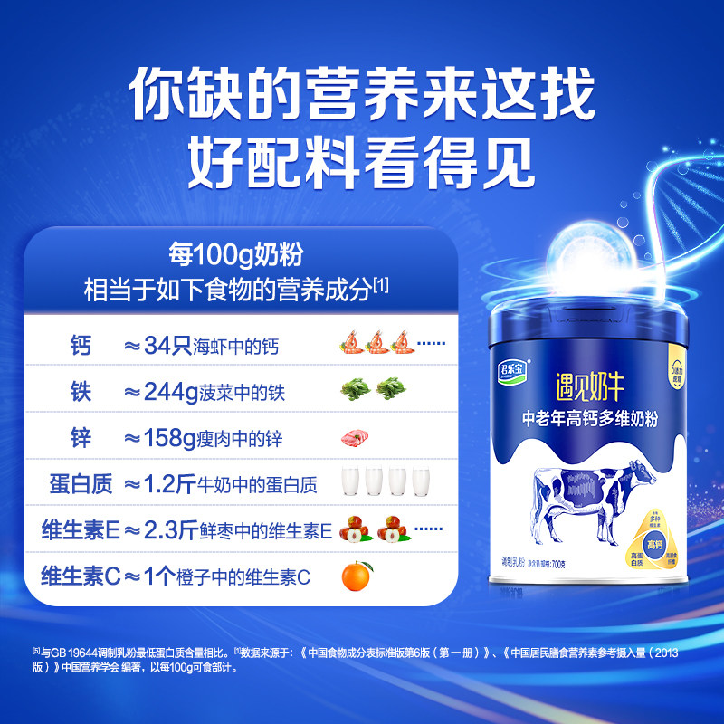 君乐宝旗舰店遇见奶牛中老年奶粉营养早餐高钙成人奶粉礼盒装,淘宝优惠券,粉丝福利购,淘宝优惠卷