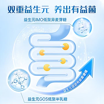 美力源益生菌成人羊奶粉无蔗糖高钙高蛋白[10元优惠券]-寻折猪