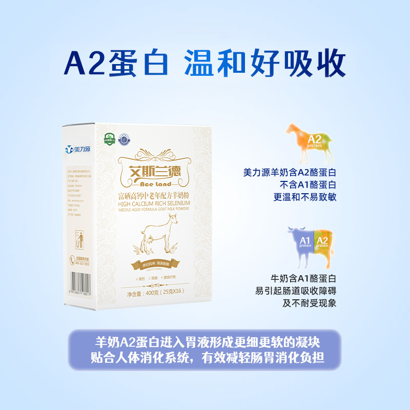 美力源富硒高钙新包装羊奶粉中老年高蛋白正品官方旗舰店400g - 图0