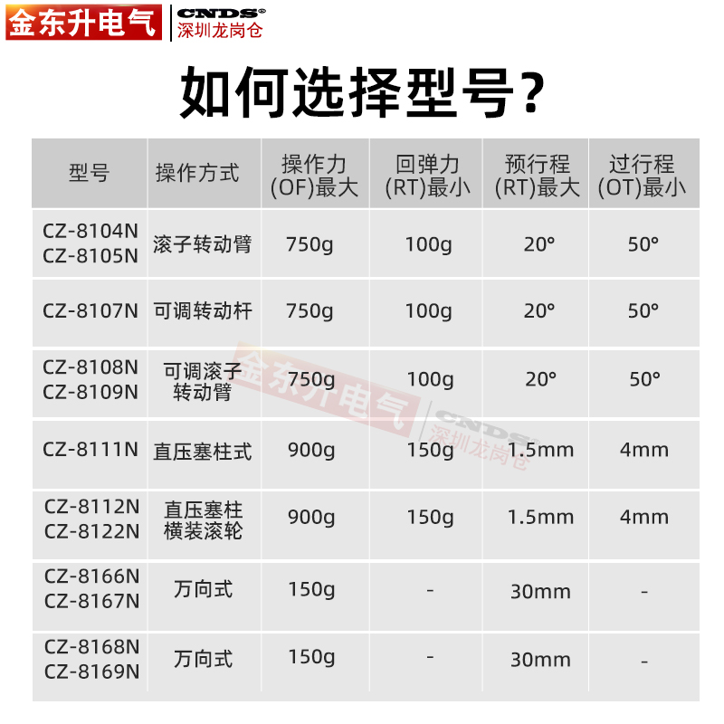 昌得行程开关8108N机械限位器CZ-8104N滚轮67摆臂22防水8169N微动 - 图2