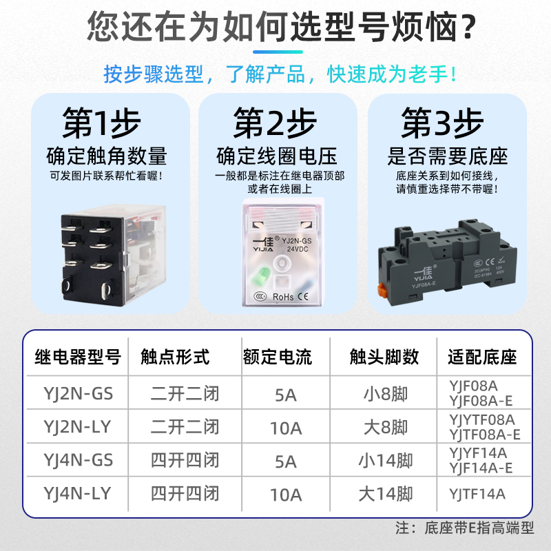 。一佳小型中间电磁继电器YJ2N 4NGS直流LY2NJ大8/14脚JQX底座HH6 - 图0