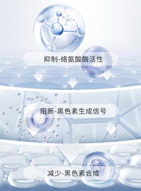 欧诗漫珍珠白美白保湿提亮礼盒