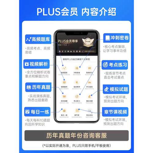 2026年注册咨询师工程师考试题库历年真题电子版投资教材习题网课 - 图0
