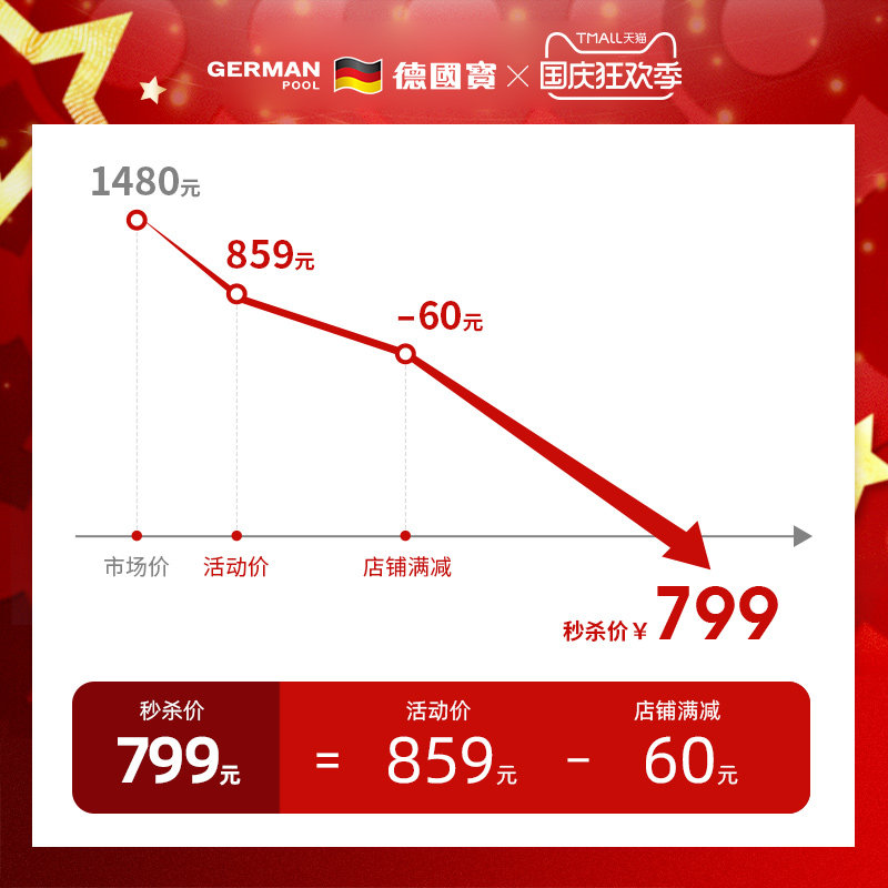 德国宝cky-298空气炸锅无油烟机 germanpool德国宝空气炸锅