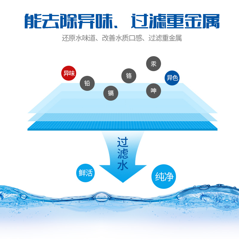 龙巍净水器家用直饮大流量400G反渗透净水机 - 图1