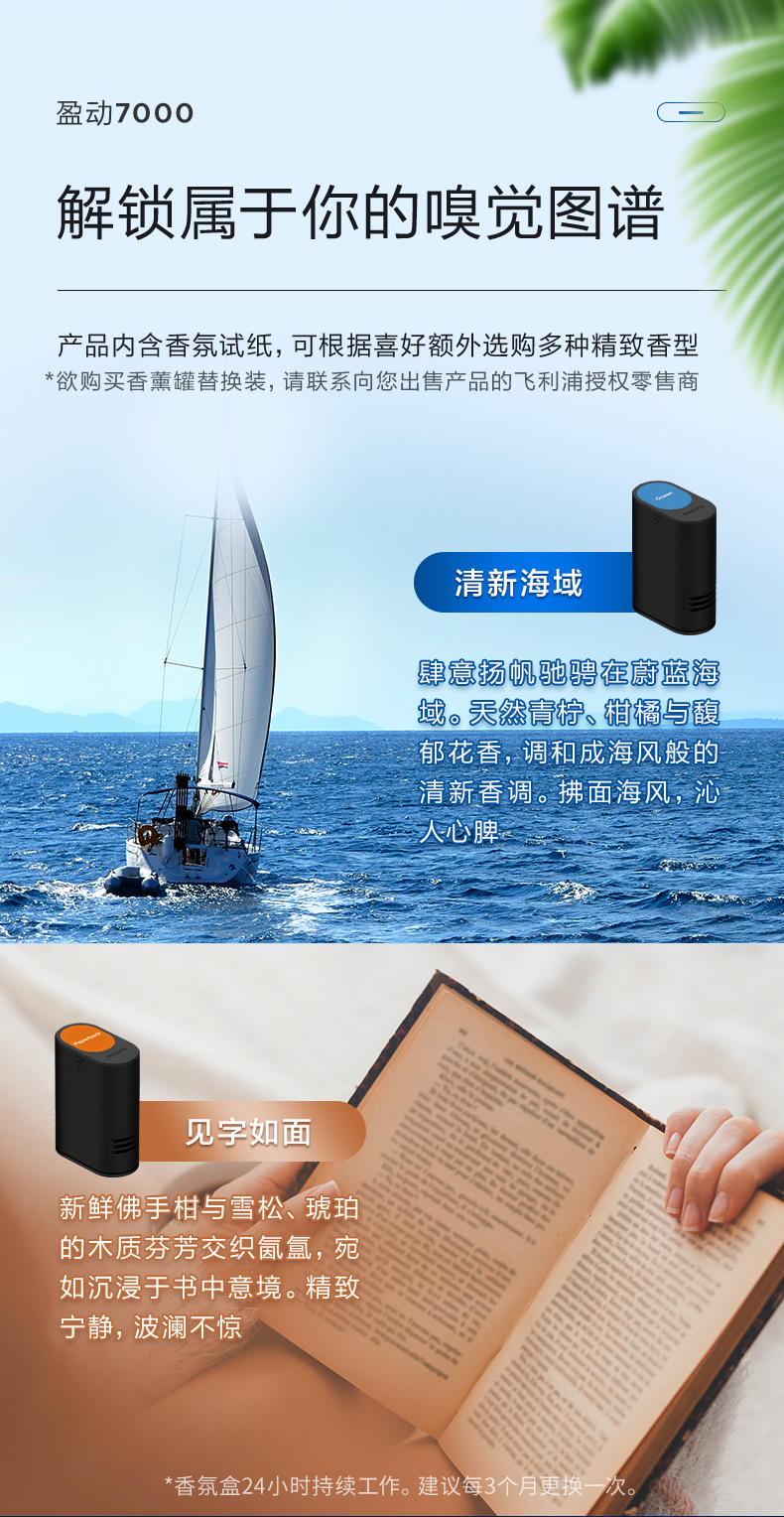 philips飞利浦趣车族专卖飞利浦车载空气净化器适用宝马新车消毒汽车除细菌异味新车S76013