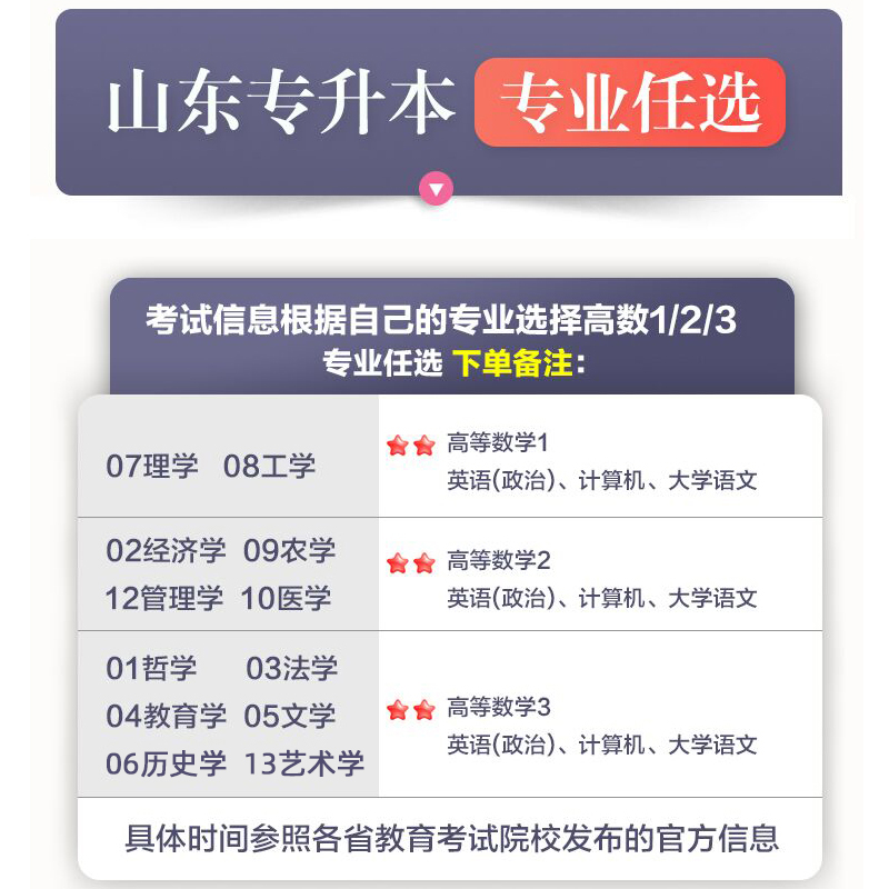 库课官方2025年山东专升本高等数学二2教材历年真题模拟试卷必刷题山东省统招专升本高数二英语词汇书课本复习资料练习题网课2025 - 图2