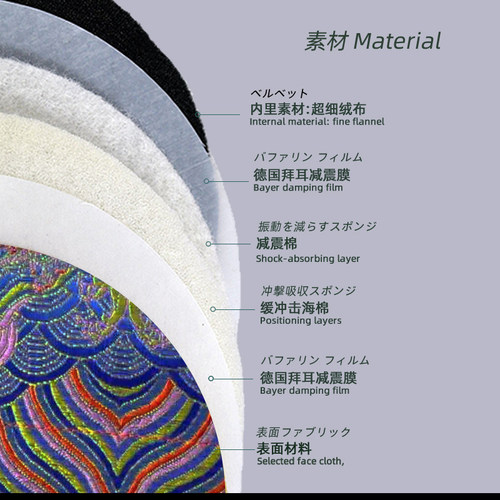 DUSTGO 加固型 适用于富士X100v X100F X100s内胆包 X100T X100VI 相机包 - 图2