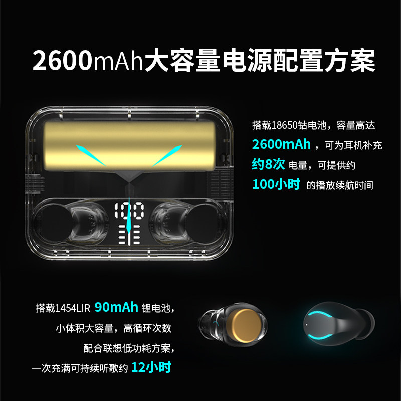 【顺丰包邮】联想tg01华为苹果耳机 义吉隆数码蓝牙耳机