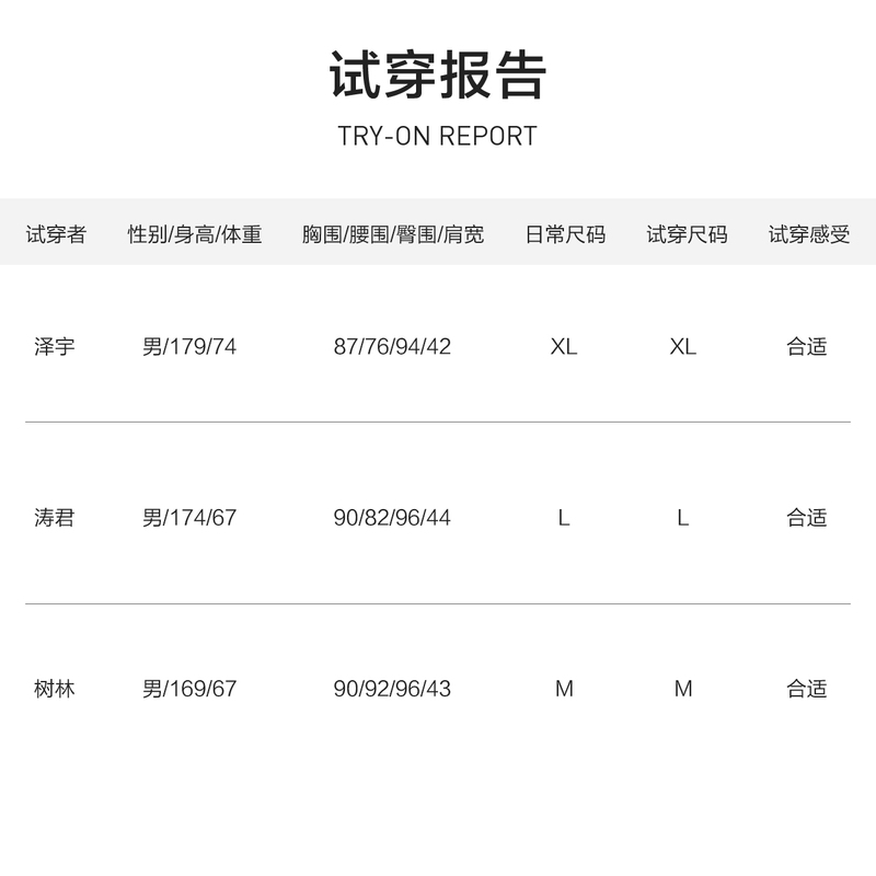 森马外套男春秋季新款纯棉复古港风男装宽松时尚男生工装夹克潮流-图3