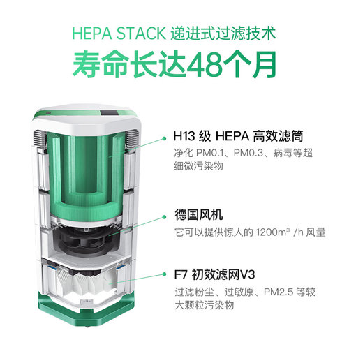 AirProce艾泊斯空气净化器AI-730专业净化病毒细菌过敏原雾霾除菌 - 图2