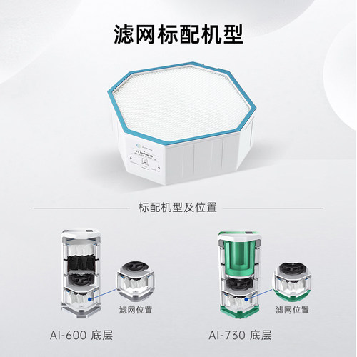 AirProce艾泊斯净化器滤芯F7初效HEPA滤网V3标配AI-600/730底层 - 图2