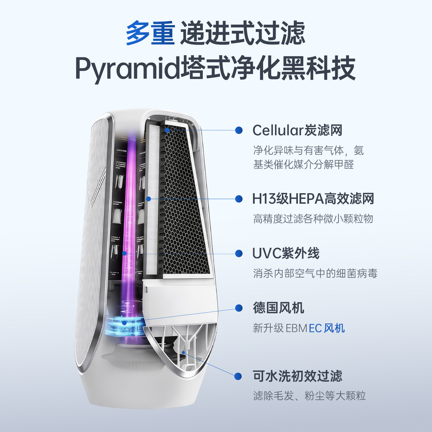 AirProce艾泊斯超能吸S9空气净化器家用大吸力除甲醛猫毛宠物除臭
