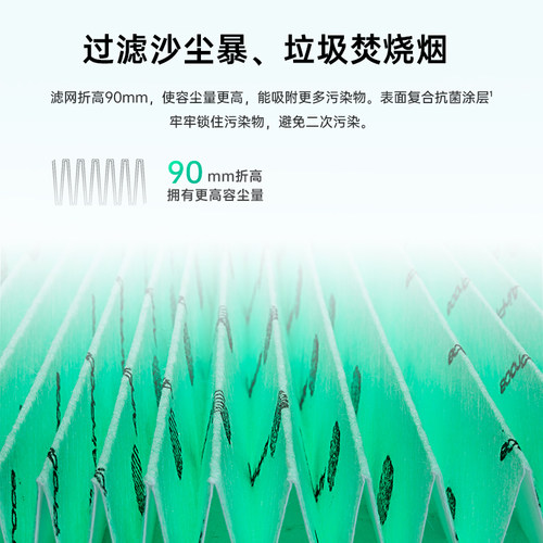 AirProce艾泊斯新风过滤芯G4初效HEPA除尘滤网适用AC-260/360/500 - 图1