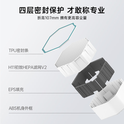 AirProce艾泊斯净化器滤芯H11初效HEPA滤网标配AI700/AI370底层 - 图1