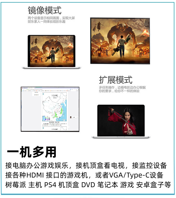 iPad3/4/1/2代屏幕改装显示器无线9.7寸平板驱动板2K触摸手机副屏 - 图2