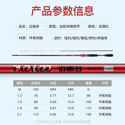 远投岸抛筏竿软尾筏钓竿筏杆套装海竿全套海杆阀杆伐杆灵敏钓鱼竿-图0