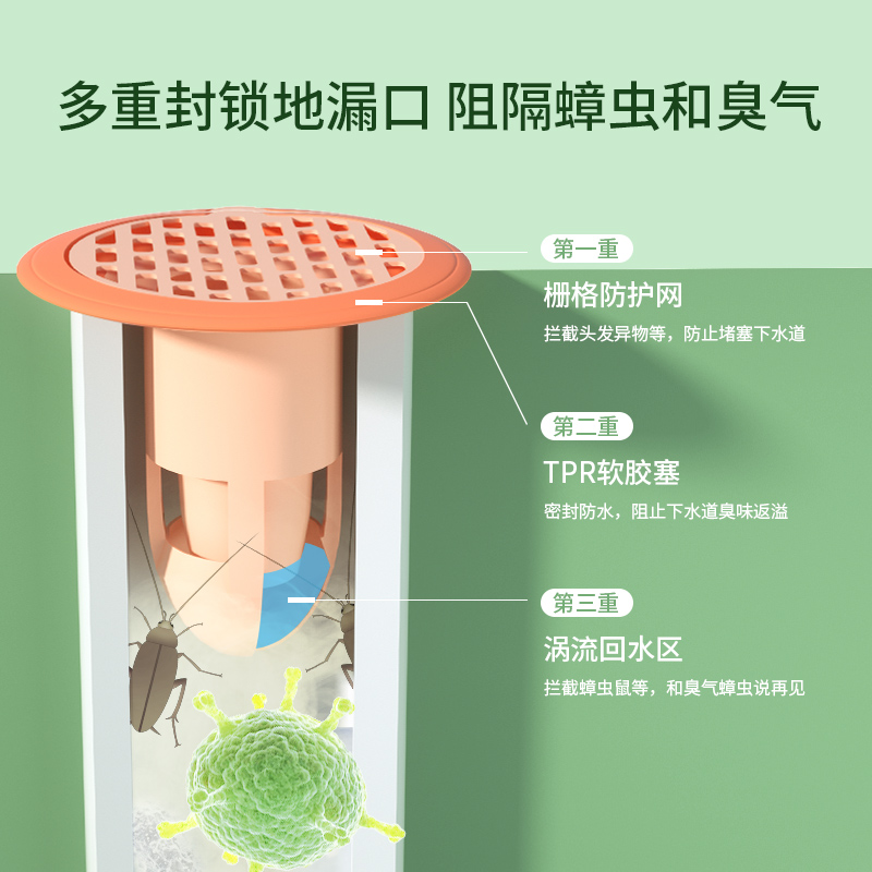 地漏防臭器下水道防臭盖堵口器防虫反味神器卫生间厕所密封塞盖芯-图0