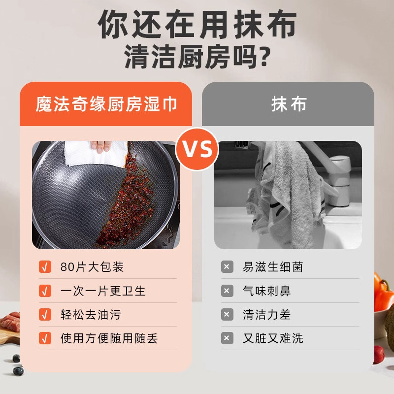 厨房湿巾去污强力加大油污家用油烟机清洁专用加厚吸油湿纸巾抹布