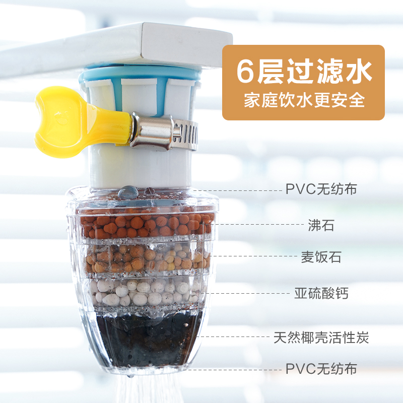 水龙头延伸过滤器通用防溅嘴厨房净水神器家用自来水通用延长花洒 - 图0