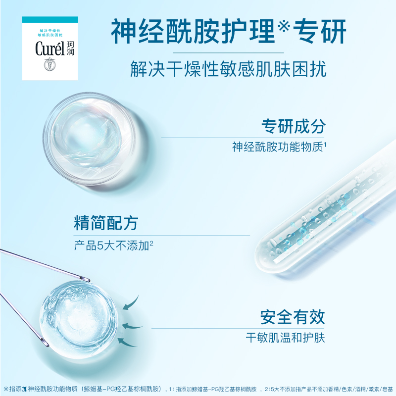 【510周年庆】curel珂润保湿水润乳液120ml敏感肌神经酰胺补水 - 图2