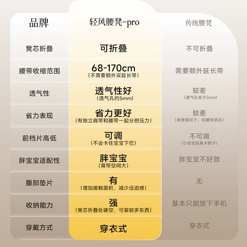 Lotto, хипсит, детские универсальные портативные подтяжки