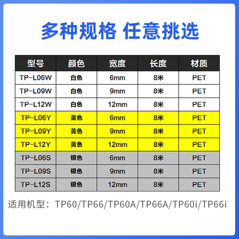 【工厂直营】硕方贴纸适用TP60i/66i线号机标签6 9 12mm白色TP-L12Y黄色不干胶标签线号机贴纸-图2