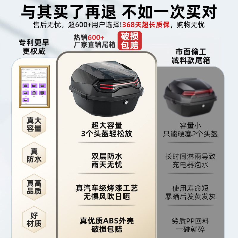 电动车后备箱适用雅迪台铃绿源电瓶车尾箱大容量踏板摩托车储物箱 - 图0