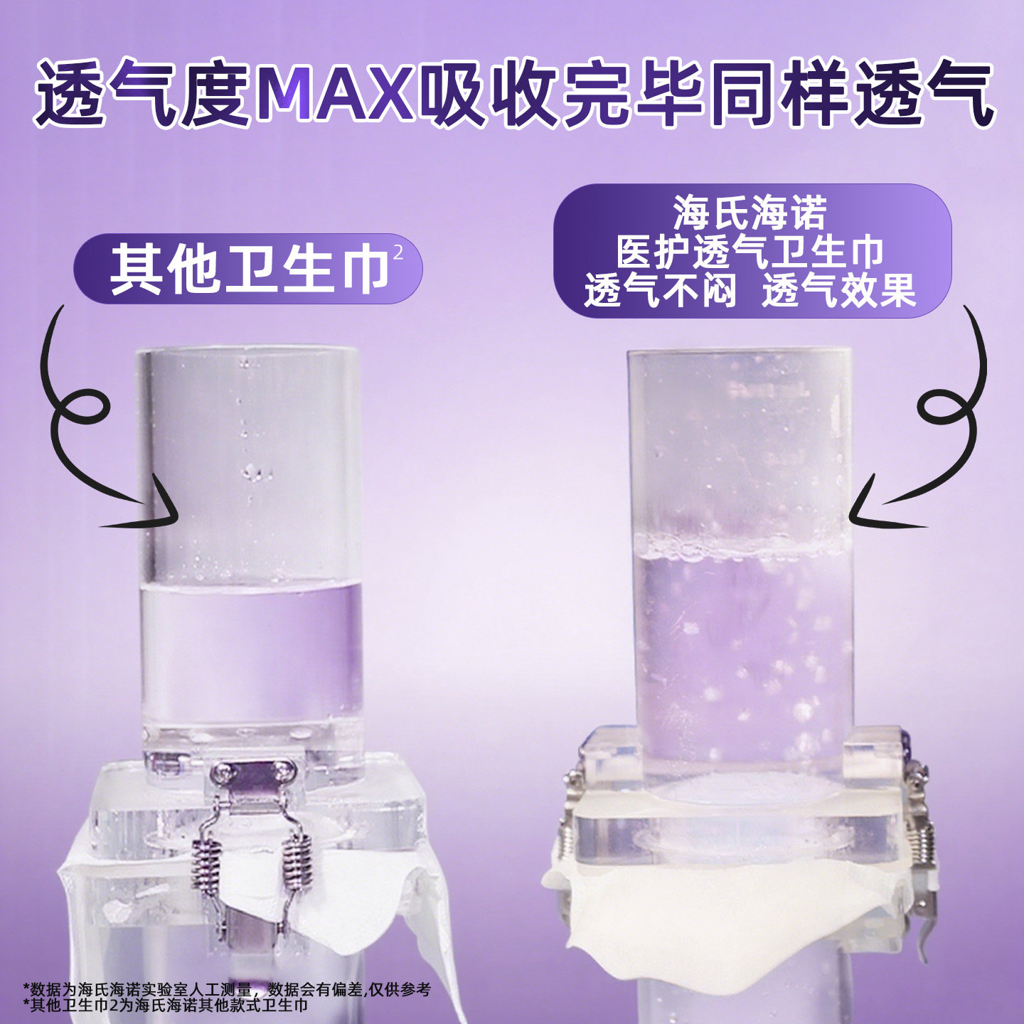 海氏海诺卫生巾组合装医护消毒级亲肤舒适轻薄防侧漏姨妈巾日夜用,淘宝优惠券,粉丝福利购,淘宝优惠卷