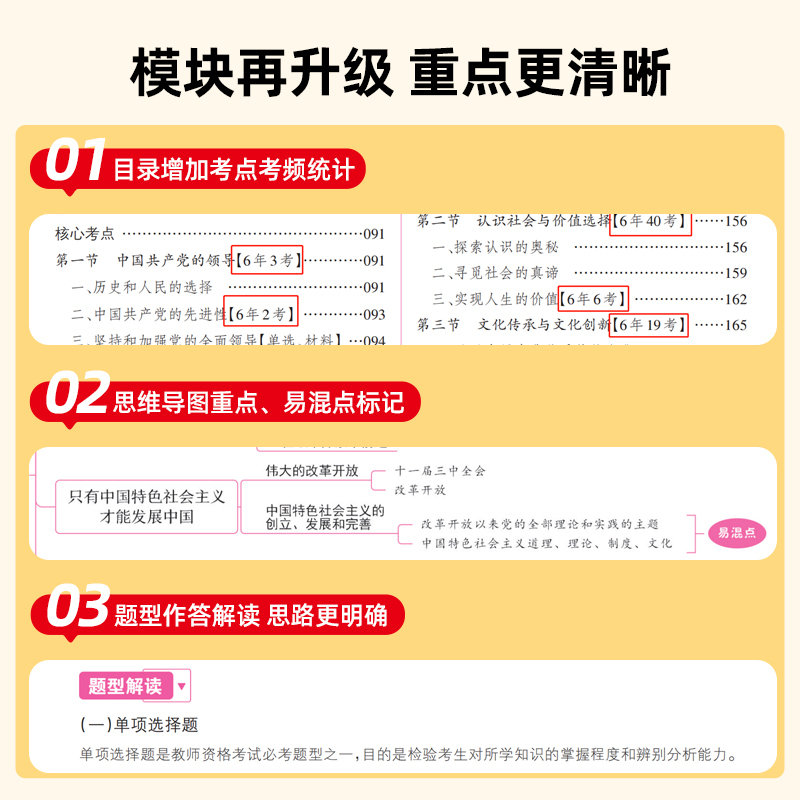 山香教育2024教师资格证考试专用教材 学科专业知识中学政治思想政治学科知识与教学能力教材及历年真题预测试 - 图1